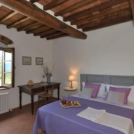 Poggio A Mandria